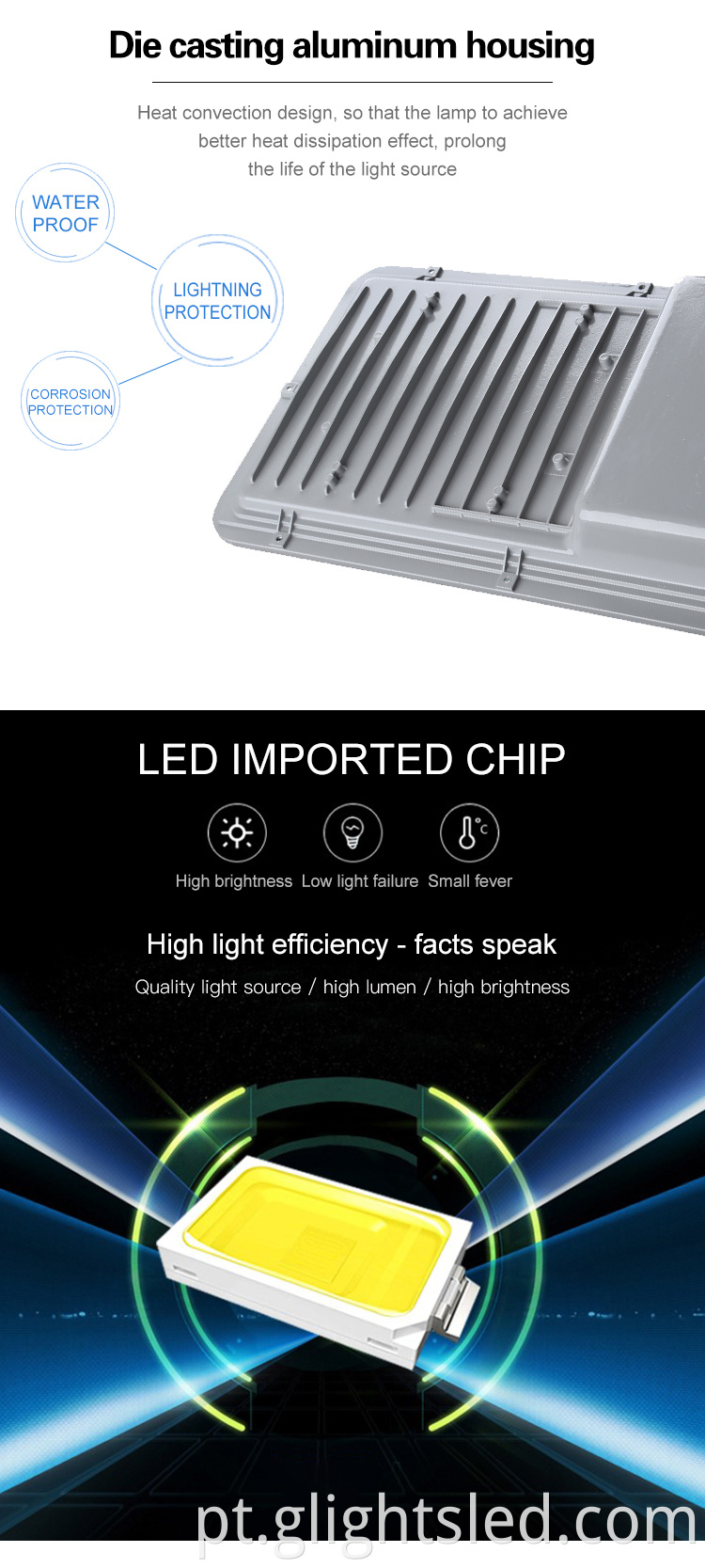 Die Casting Aluminium IP65 à prova d'água ao ar livre 120W SMD LED LED LED LUZ